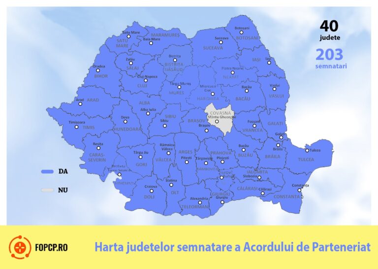 Și Ilfovul spune „DA”, coagulării mișcării patronale și a corpurilor profesionale din România