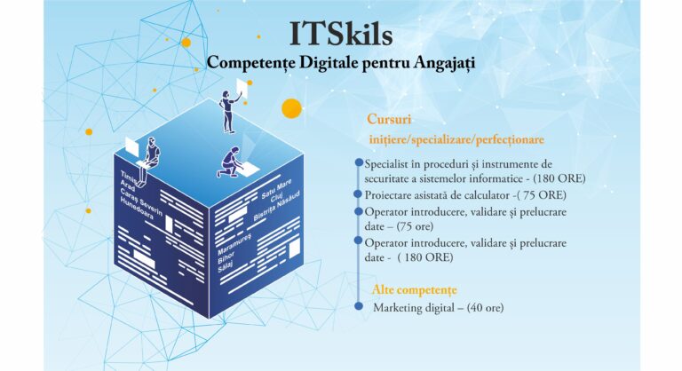 COMUNICAT DE PRESA LANSARE PROIECT – „ITSkils – Competente Digitale pentru Angajati”